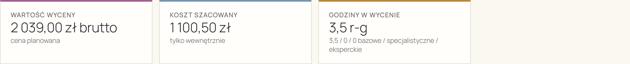 Wartość wyceny brutto, koszt szacowany widoczny tylko wewnętrznie i godziny w wycenie